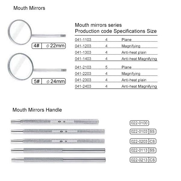 Mouth Mirrors Handle