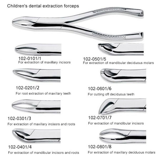 Forceps For Children , Various Types Of Use