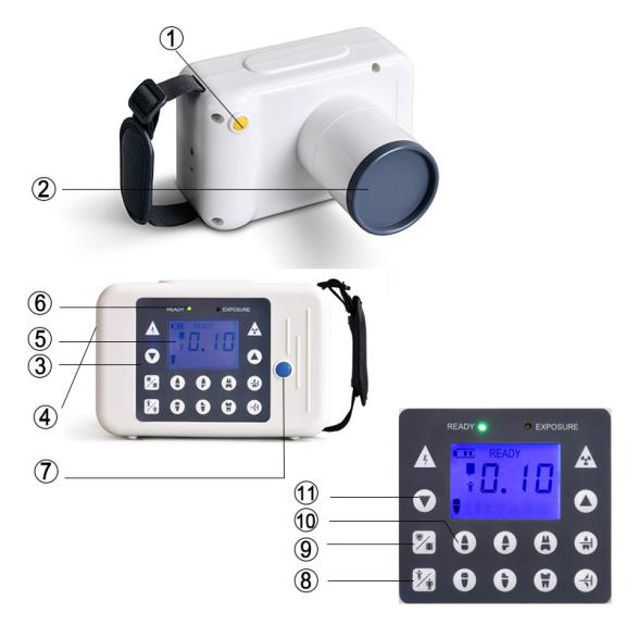 standards-type-gh-1XX-portable-dental_X_Ray.jpg