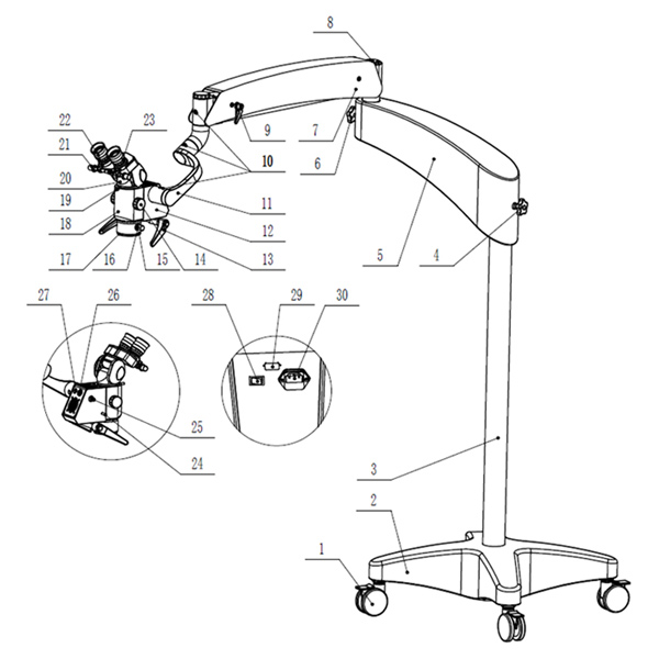 Structure-chart-for-surgical-microscope.jpg